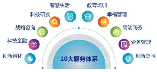 啟迪協(xié)信人物專訪丨舒毅:不忘初心 助力龍崗產(chǎn)業(yè)創(chuàng)新驅(qū)動(dòng)發(fā)展