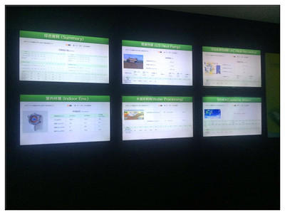 綠色建筑探索之旅 博思格建筑系統(tǒng)(西安)參觀紀(jì)實(shí)