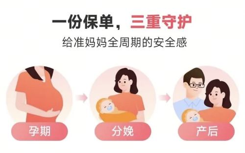 水滴?！敖雍迷?.0”母嬰險重磅升級 新增保胎與產后康復保障，打造全周期健康守護